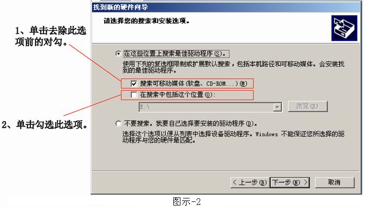 碩方線號機驅動