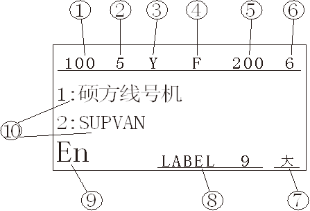 碩方光纖線號機TP70/76屏幕顯示