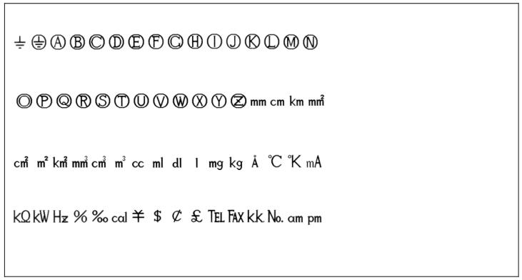 線號機如何打線號