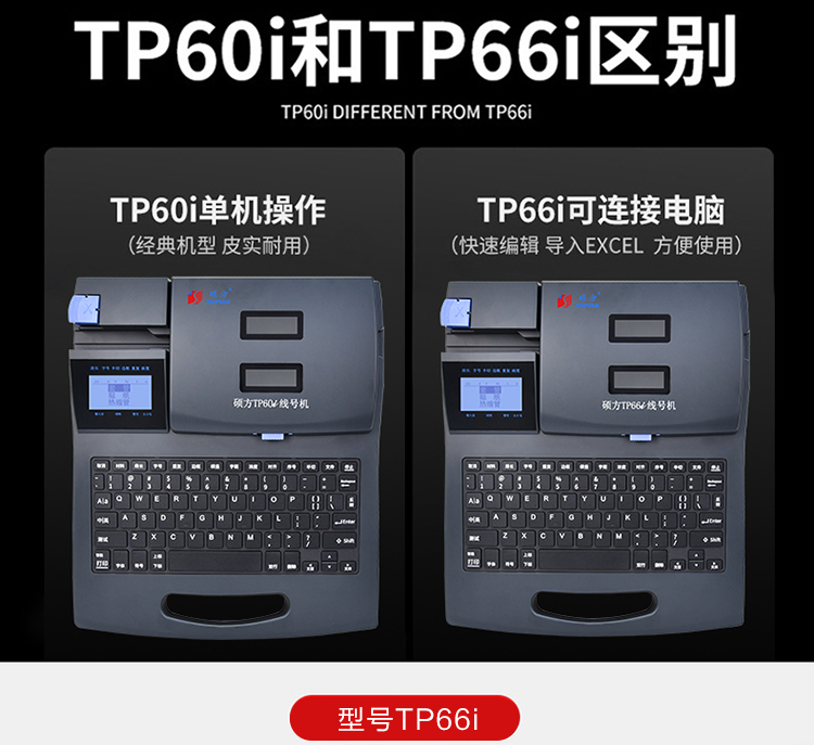 TP66i碩方中文電子線號機