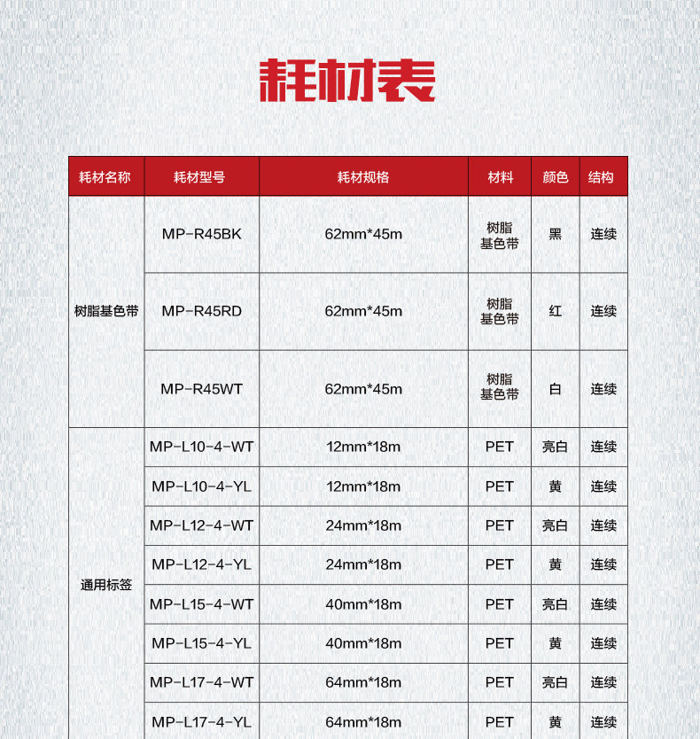 碩方MP7640線纜標(biāo)簽打印機