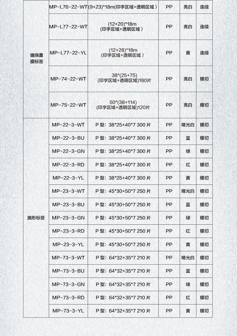 碩方MP7640線纜標(biāo)簽打印機