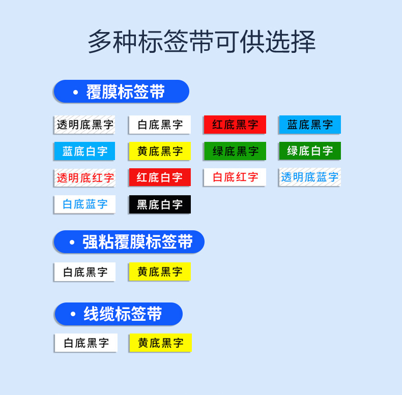 碩方LP5125B熱轉(zhuǎn)印手持標簽機