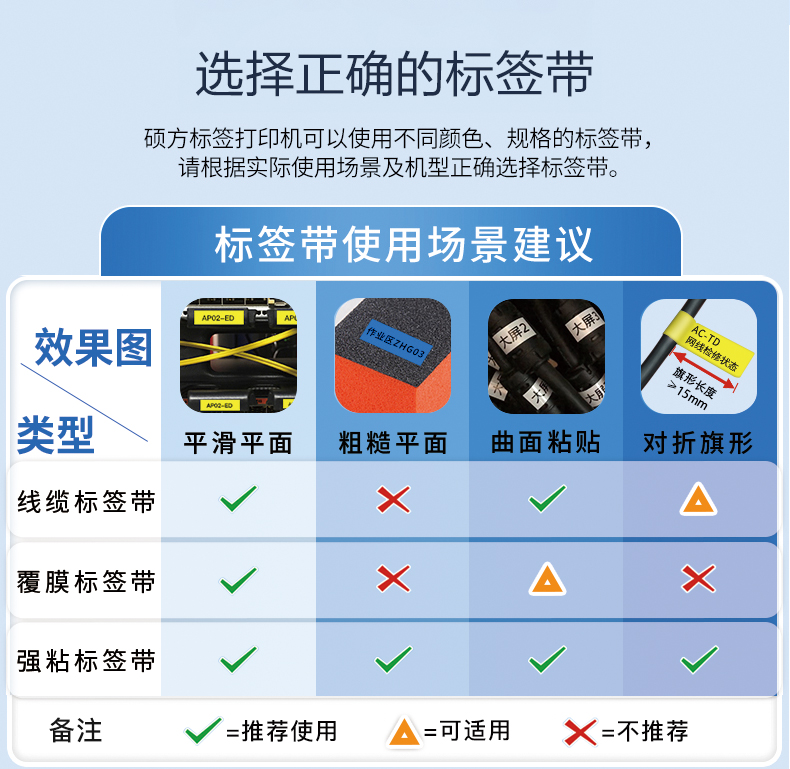 碩方標簽機色帶