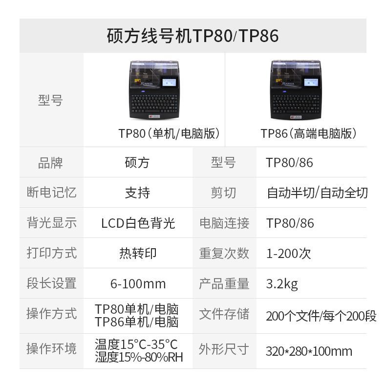 碩方線號機TP80/86