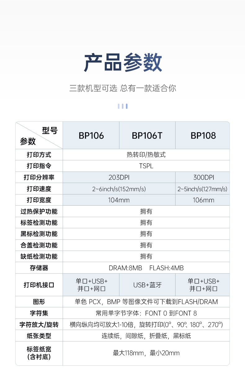 碩方條碼標簽打印機BP106/106T/108