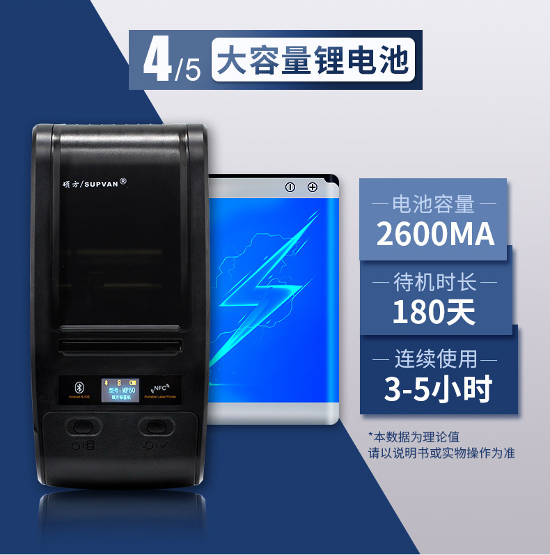 碩方MP50標簽打印機