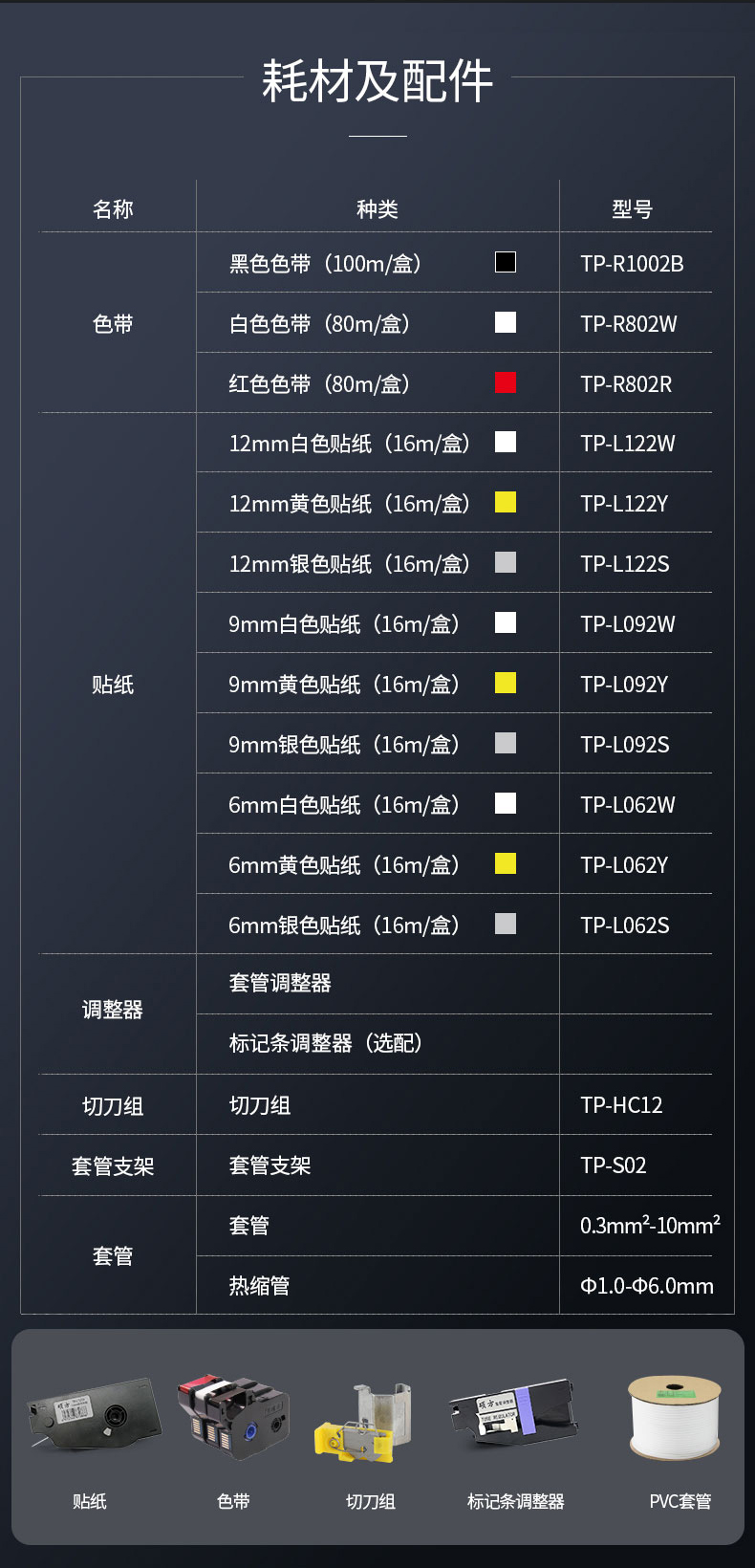 碩方高速線號機TP80A