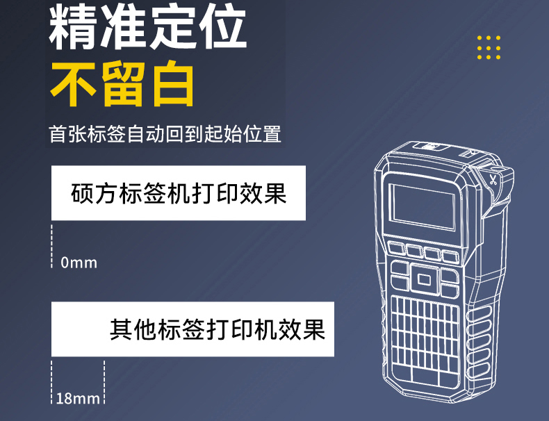 首段不留白，碩方標簽打印機G15 Mini攻克技術難關，將節約進行到底