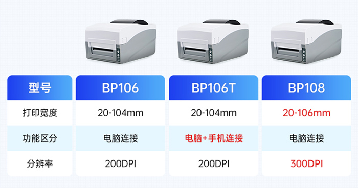 碩方BP106/BP106T/BP108寬幅標簽打印機