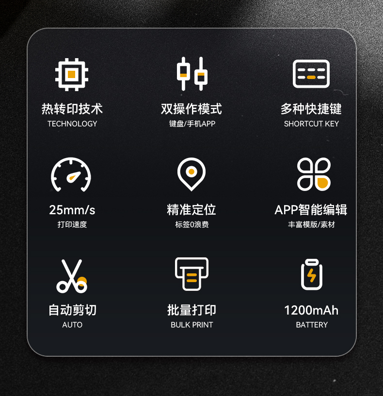 碩方標簽機G15——線纜工程熱轉印標簽機 