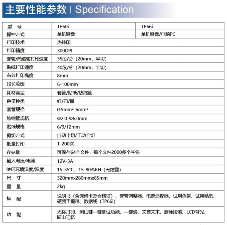 號碼管打印機怎么選擇?碩方選機指南