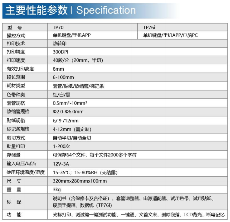 號碼管打印機怎么選擇?碩方選機指南